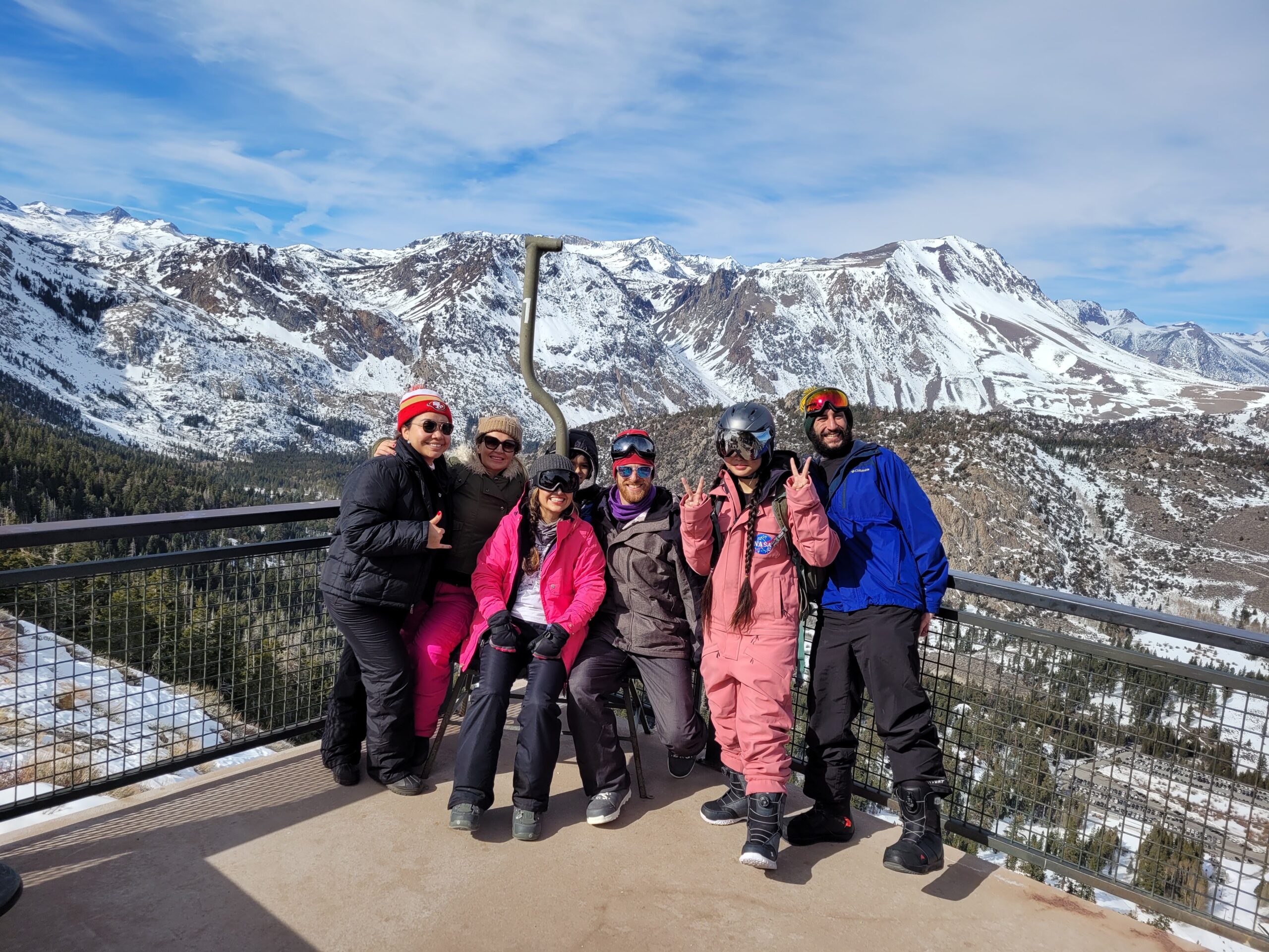 How We Find Like-minded People to Do things With